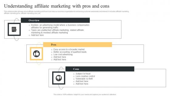 Understanding Affiliate Marketing Comprehensive Guide For Paid Media Marketing Strategies Template Pdf