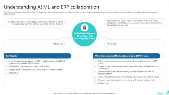 Understanding Ai Ml And Erp Collaboration Erp And Digital Transformation For Maximizing DT SS V