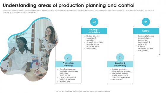 Understanding Areas Of Production Planning Streamlining Production Operational Microsoft PDF Understanding Areas Of Production Planning Streamlining Production Operational Microsoft PDF