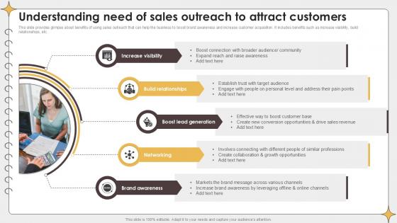 Understanding Need Of Sales Outreach Planning Outreach Campaigns PPT Sample