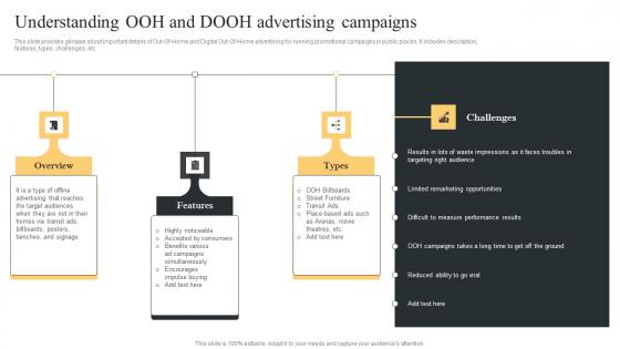 Understanding OOH And DOOH Comprehensive Guide For Paid Media Marketing Strategies Clipart Pdf Understanding OOH And DOOH Comprehensive Guide For Paid Media Marketing Strategies Clipart Pdf