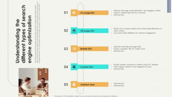 Understanding The Different Digital Marketing Strategies Improve Enterprise Sales Topics Pdf