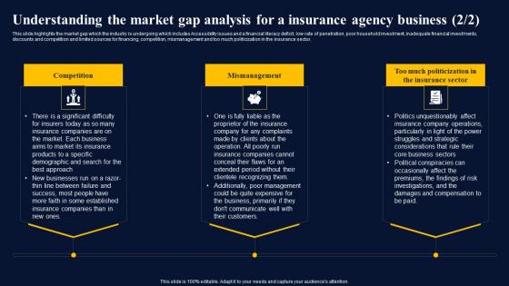 Understanding The Market Gap Analysis For Insurance Broker Business Plan Summary Pdf