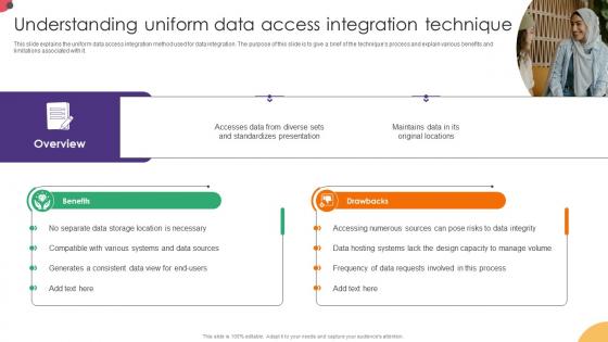 Understanding Uniform Data Access Integration Technique Data Integration Strategies For Business