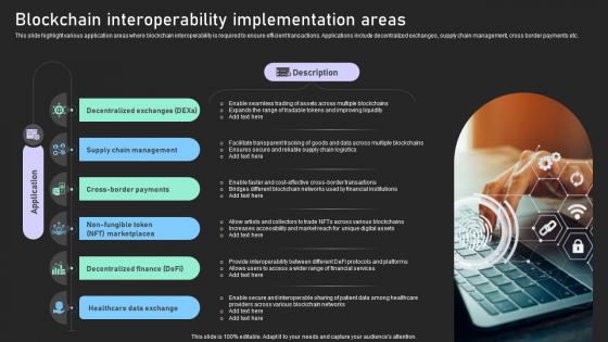 Understanding Various Blockchain Blockchain Interoperability Implementation Areas BCT SS V