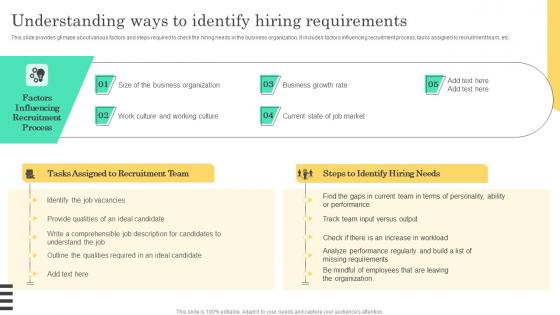 Understanding Ways To Identify Implementable Hiring And Selection Inspiration Pdf Understanding Ways To Identify Implementable Hiring And Selection Inspiration Pdf