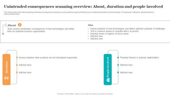 Unintended Consequences Scanning Overview Guide For Ethical Technology Demonstration Pdf