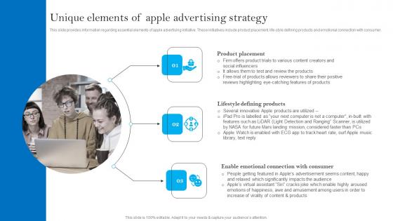 Unique Elements Of Apple Advertising Strategy Apples Brand Promotional Measures Structure Pdf Unique Elements Of Apple Advertising Strategy Apples Brand Promotional Measures Structure Pdf