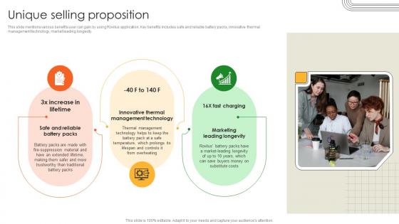 Unique Selling Proposition Battery Production Firm Investor Funding Elevator Pitch Deck