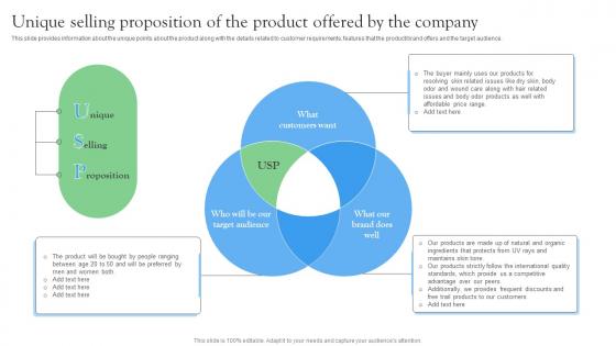 Unique Selling Proposition Of The Product Offered Startup Investment Sources Designs Pdf