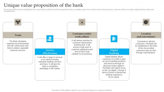 Unique Value Proposition Of The Bank Banking Industry Business Plan Go To Market Strategy Information Pdf