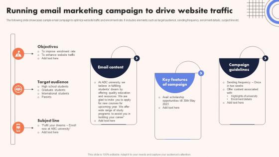 University Marketing Guide Running Email Marketing Campaign To Drive Website Traffic Strategy SS V