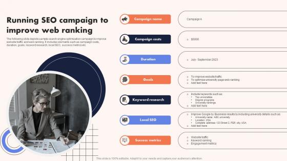 University Marketing Guide Running SEO Campaign To Improve Web Ranking Strategy SS V