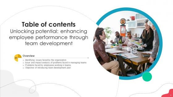 Unlocking Potential Enhancing Employee Performance Through Team Development Complete Deck