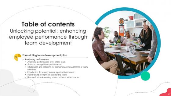 Unlocking Potential Enhancing Employee Performance Through Team Development Complete Deck