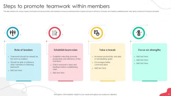 Unlocking Potential Enhancing Employee Performance Through Team Development Complete Deck