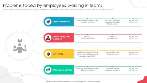 Unlocking Potential Enhancing Problems Faced By Employees Working In Teams