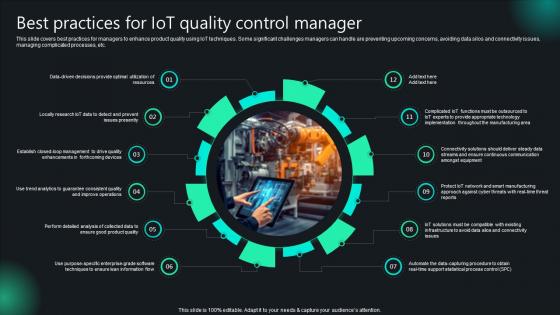 Unlocking Potential IoTs Application Best Practices For IoT Quality Control Manager IoT SS V