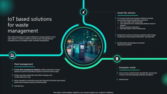 Unlocking Potential IoTs Application IoT Based Solutions For Waste Management IoT SS V