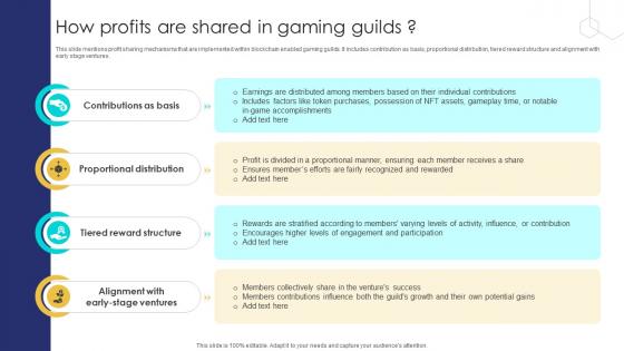 Unlocking The Potential Of How Profits Are Shared In Gaming Guilds BCT SS V Unlocking The Potential Of How Profits Are Shared In Gaming Guilds BCT SS V