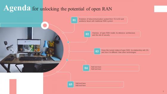 Unlocking The Potential Of Open RAN Ppt Powerpoint Presentation Complete Deck