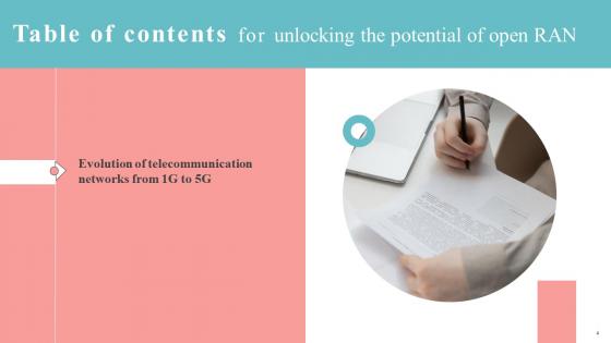 Unlocking The Potential Of Open RAN Ppt Powerpoint Presentation Complete Deck