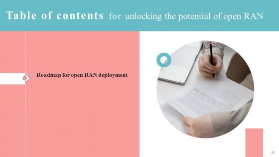 Unlocking The Potential Of Open RAN Ppt Powerpoint Presentation Complete Deck