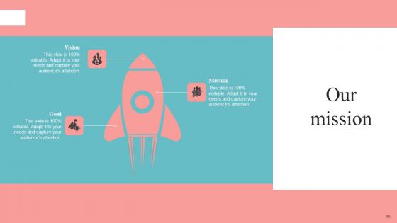 Unlocking The Potential Of Open RAN Ppt Powerpoint Presentation Complete Deck