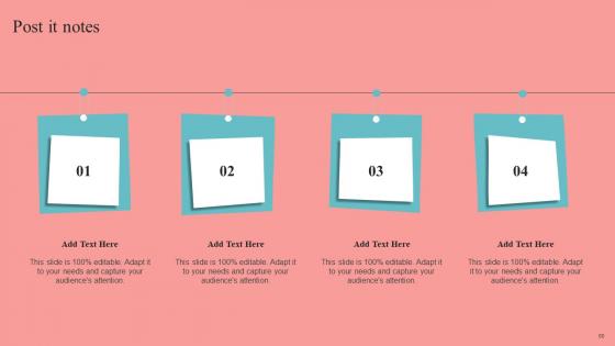 Unlocking The Potential Of Open RAN Ppt Powerpoint Presentation Complete Deck