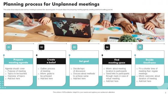 Unplanned Ppt Powerpoint Presentation Complete Deck With Slides