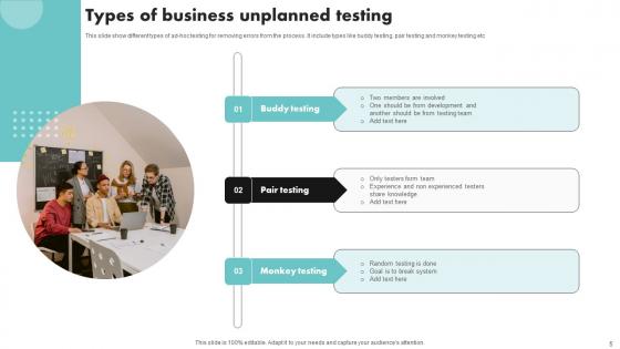Unplanned Ppt Powerpoint Presentation Complete Deck With Slides
