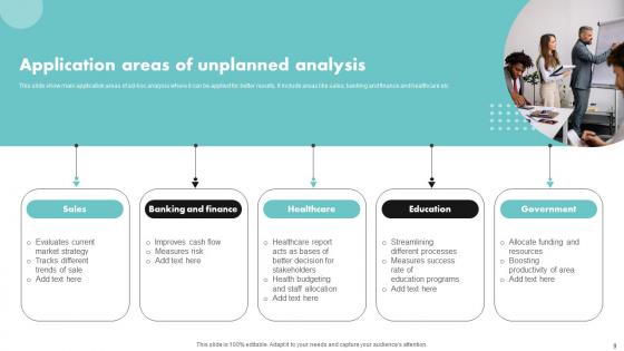 Unplanned Ppt Powerpoint Presentation Complete Deck With Slides