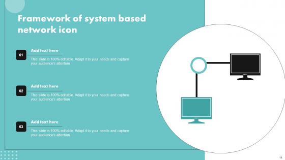 Unplanned Ppt Powerpoint Presentation Complete Deck With Slides