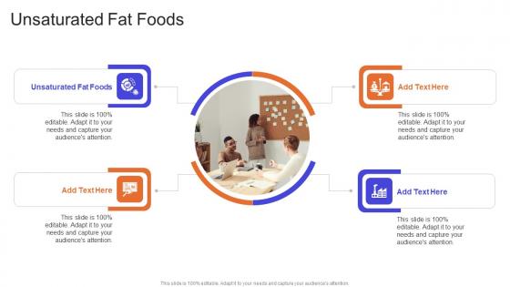 Unsaturated Fat Foods In Powerpoint And Google Slides Cpb