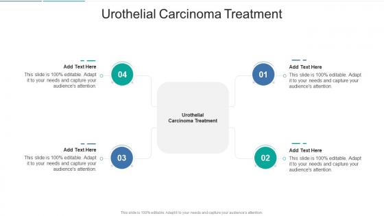 Urothelial Carcinoma Treatment In Powerpoint And Google Slides Cpb