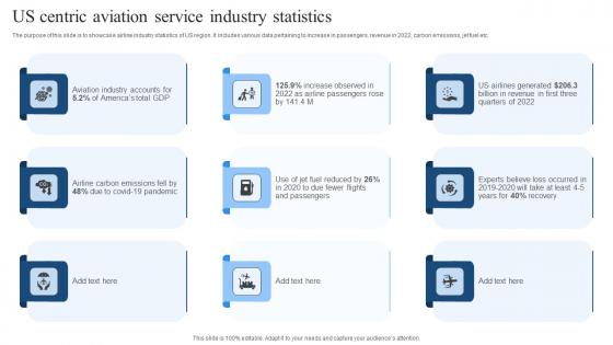Us Centric Aviation Service Industry Statistics Diagrams Pdf Us Centric Aviation Service Industry Statistics Diagrams Pdf