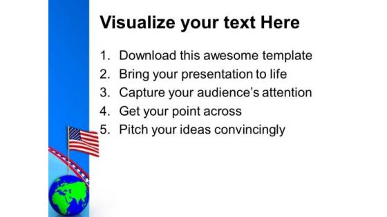 Usa On The Globe American Independence PowerPoint Templates Ppt Backgrounds For Slides 0913