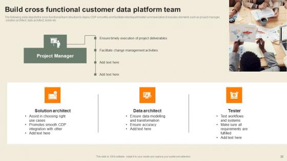 Usability Of CDP Software Tool To Create Consumer Profiles Complete Deck