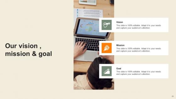 Usability Of CDP Software Tool To Create Consumer Profiles Complete Deck