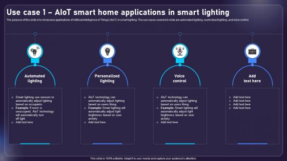 Use Case 1 AIOT Smart Home Applications In Smart Lighting AIOT Applications For Various Industries IoT SS V