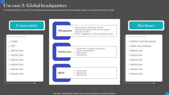 Use Case 3 Global Headquarters IOT Adoption Manufacturing Summary PDF