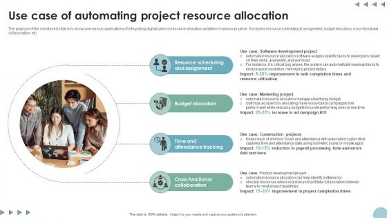 Use Case Of Automating Project Resource Allocation Digital Transformation In Project Management