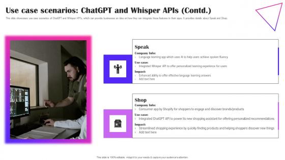 Use Case Scenarios ChatGPT And Whisper APIs Creative Applications For Open AI Portrait Pdf