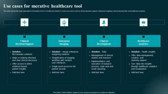 Use Cases For Merative Healthcare Tool Applications And Impact Demonstration Pdf Use Cases For Merative Healthcare Tool Applications And Impact Demonstration Pdf