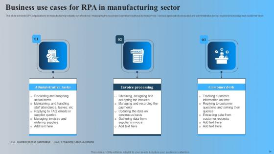 Use Cases For Rpa Ppt Powerpoint Presentation Complete Deck With Slides