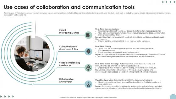 Use Cases Of Collaboration And Communication Tools Digital Transformation In Project Management