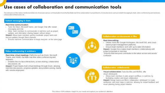 Use Cases Of Collaboration And Communication Tools Strategies For Success In Digital