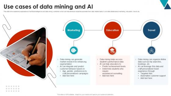 Use Cases Of Data Mining And AI Using Data Mining Tools To Optimize Processes AI SS V