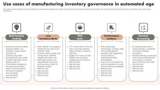 Use Cases Of Manufacturing Inventory Governance In Automated Age Slides Pdf