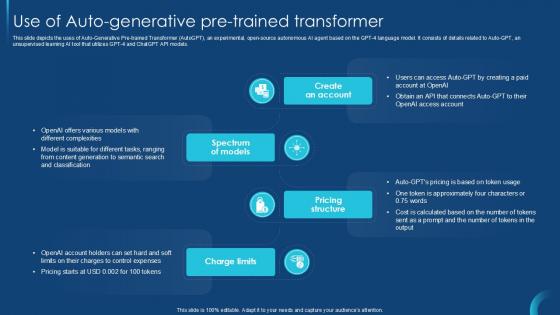Use Of Auto Generative Pre Trained Self Guided GPT 4 PPT Slide CHATGPT SS V